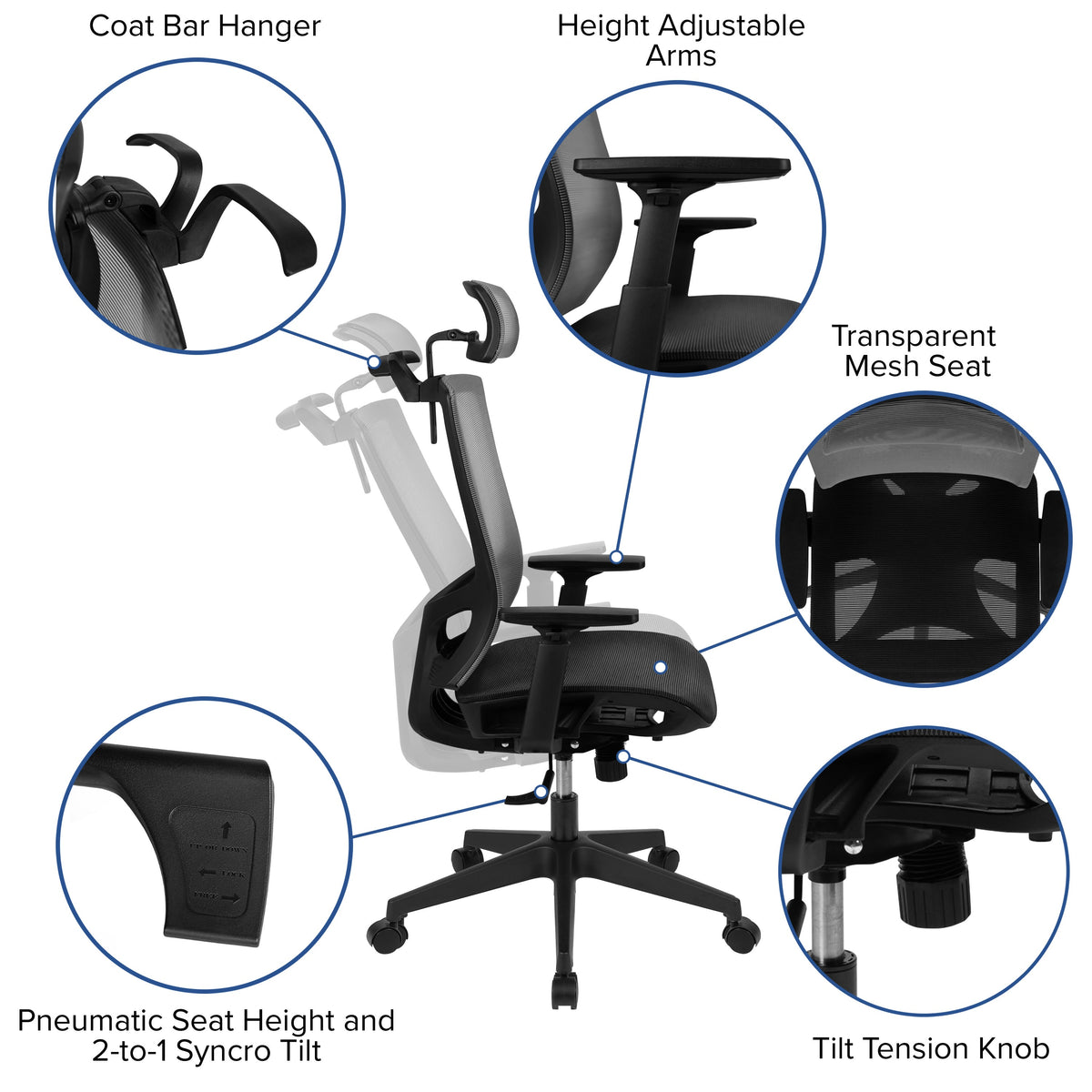 Gray |#| Ergonomic Gray/Black Mesh Office Chair-Synchro, Pivot Headrest, Adjustable Arms